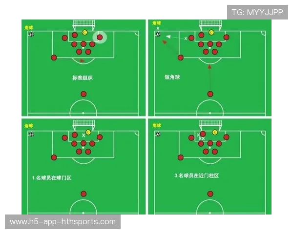 足球定位球战术“骗局”：如何用巧妙布局迷惑对手，实现制胜