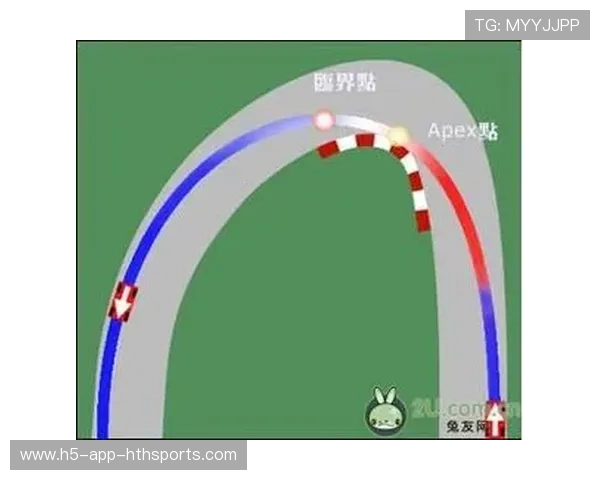 皮亚斯特里不断研究过弯线路