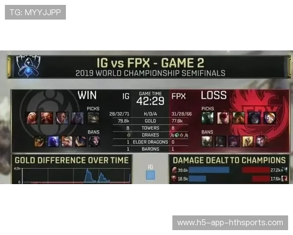 史诗逆转：比分差距一度达到20+竟翻盘成功！，比分落后怎么赶超